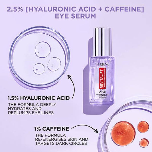 L'oreal  Paris  Innovation  Revitalift  Filler  (+ Hyaluronic Acid) 2.5% (Hyaluronic Acid+Caffeine )Eye Serum
